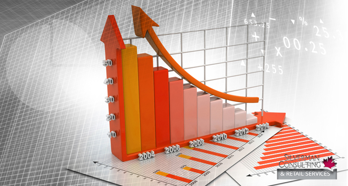 what you need to know before closing your retail store | Silverman Consulting | Store Closing & Retirement Sales Events